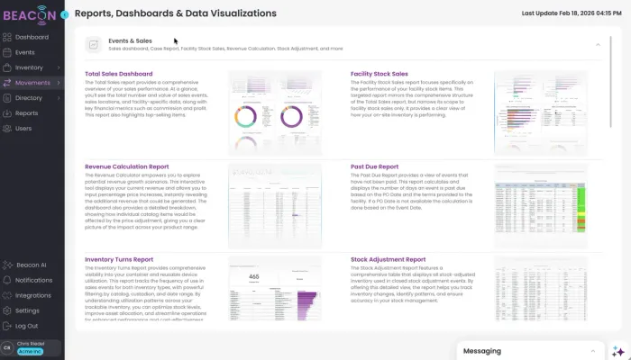 Beacon reports and analytics dashboard with operational performance data