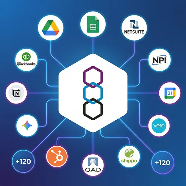 Beacon integration ecosystem connecting to Salesforce, QuickBooks, Slack, shipping carriers and more